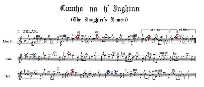 Daughter'sLamentUrlar